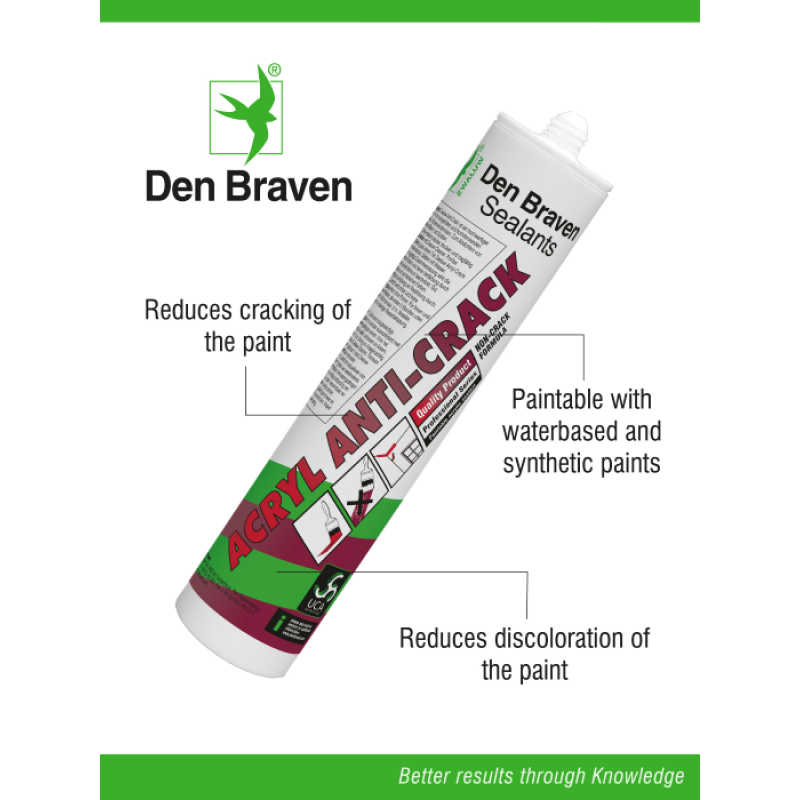 Zwaluw Den Braven Acryl Anti-Crack 310ml